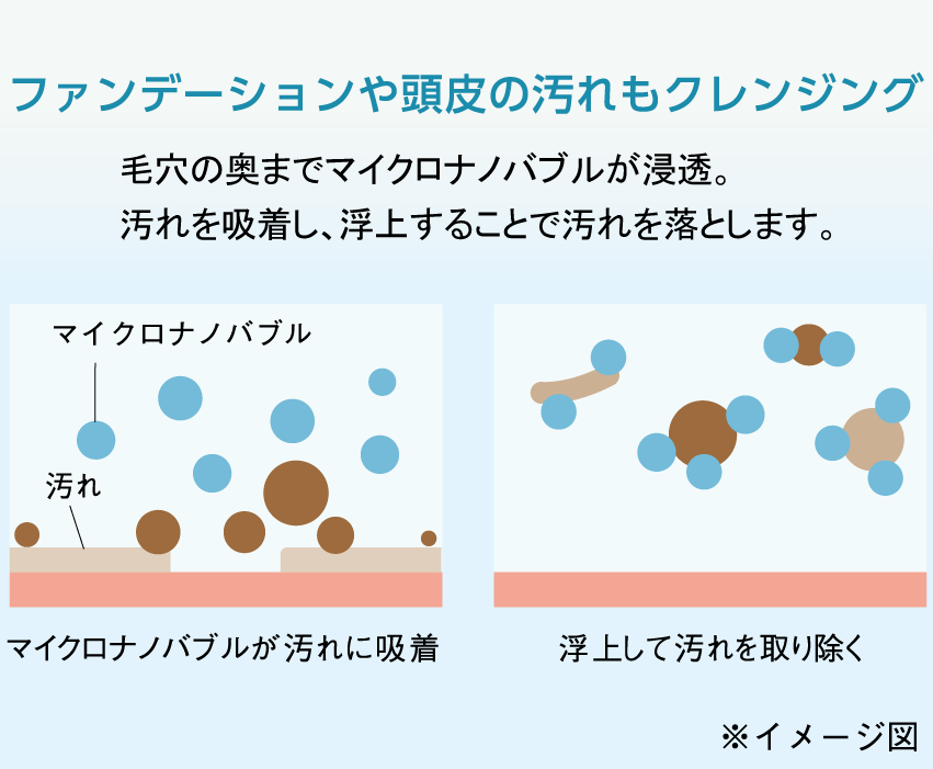 デリケート肌の方や、赤ちゃんにもオススメです